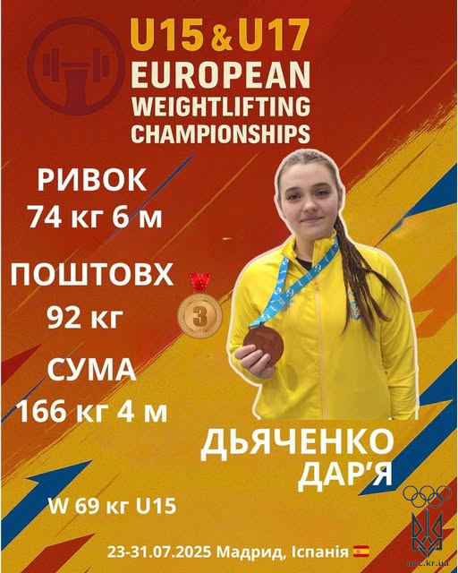 Дяченко
